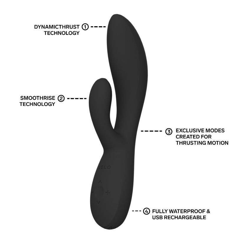 Ativação do Ponto G e Clitóris em Perfeita Sintonia: Gráfico conceitual limpo demonstrando a ação combinada da haste interna de empuxo e do braço externo vibratório, enfatizando o respeito pela derme pélvica.